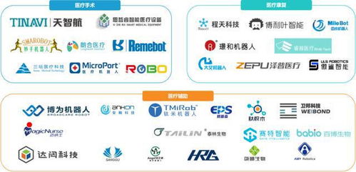 服務(wù)機(jī)器人行業(yè) 市場(chǎng)規(guī)模、未來(lái)展望與產(chǎn)業(yè)鏈深度梳理